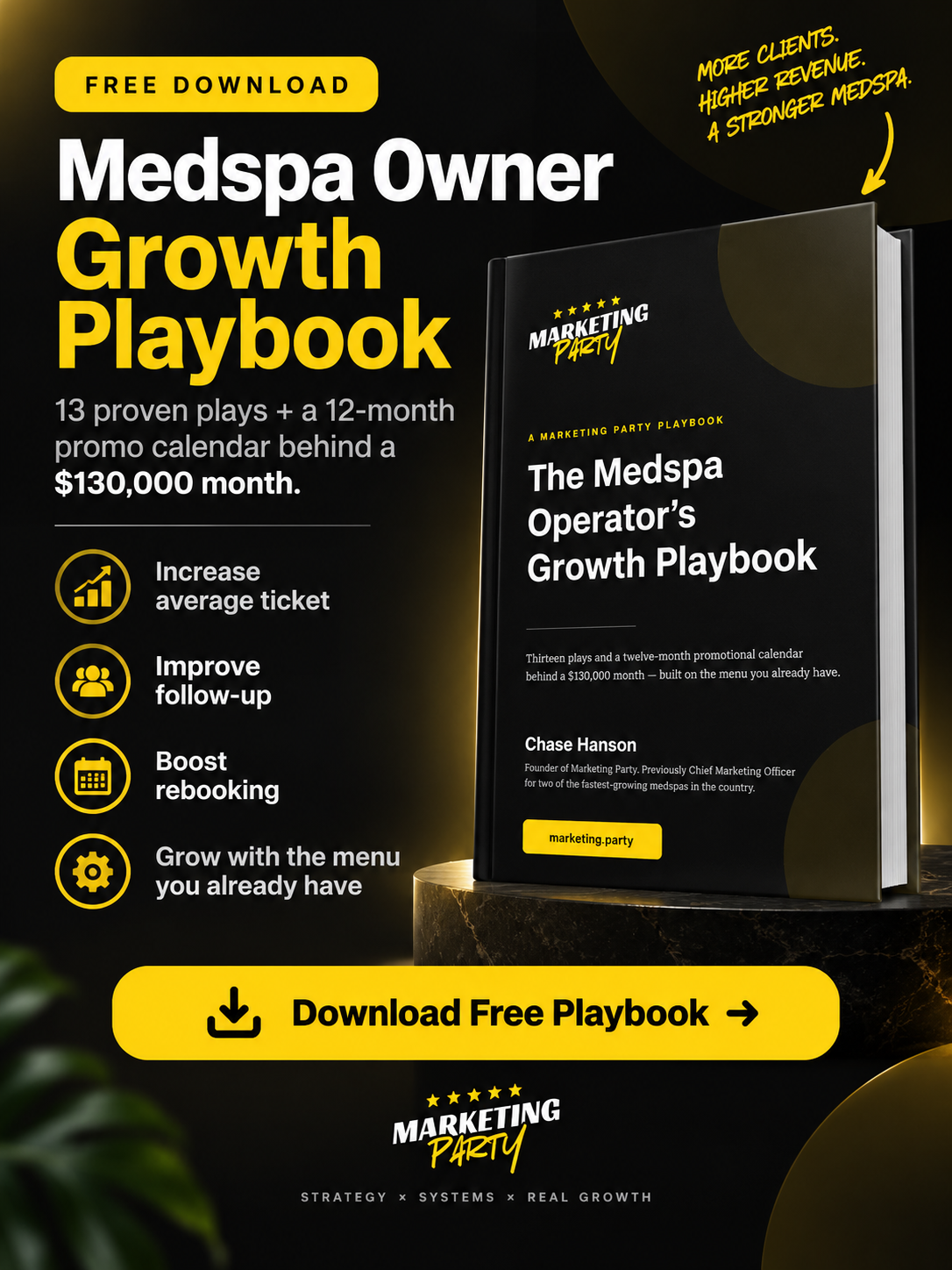 The Medspa Operator's Growth Playbook — 13 proven plays and a 12-month promo calendar